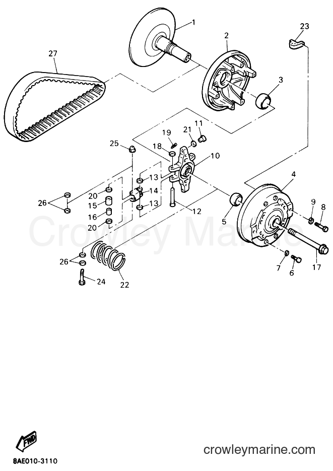 Yamaha Motors BR250TS (8BC3) [010] - PRIMARY SHEAVE