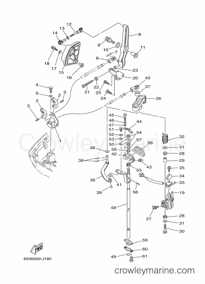 Yamaha Motors 250GETOX (6S38) [020] - CONTROL