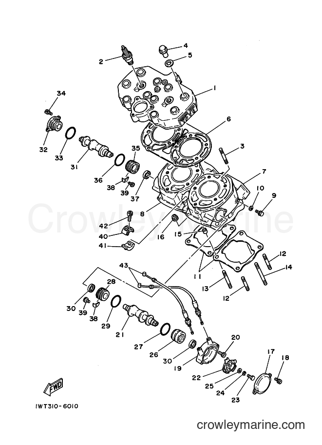 1986 Street Bike RD350LCF - RD350LCF (1WT) [99A] - CYLINDER