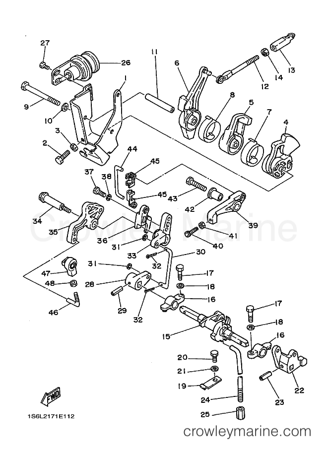 Yamaha Motors 25MLH (6L20) [020] - CONTROL