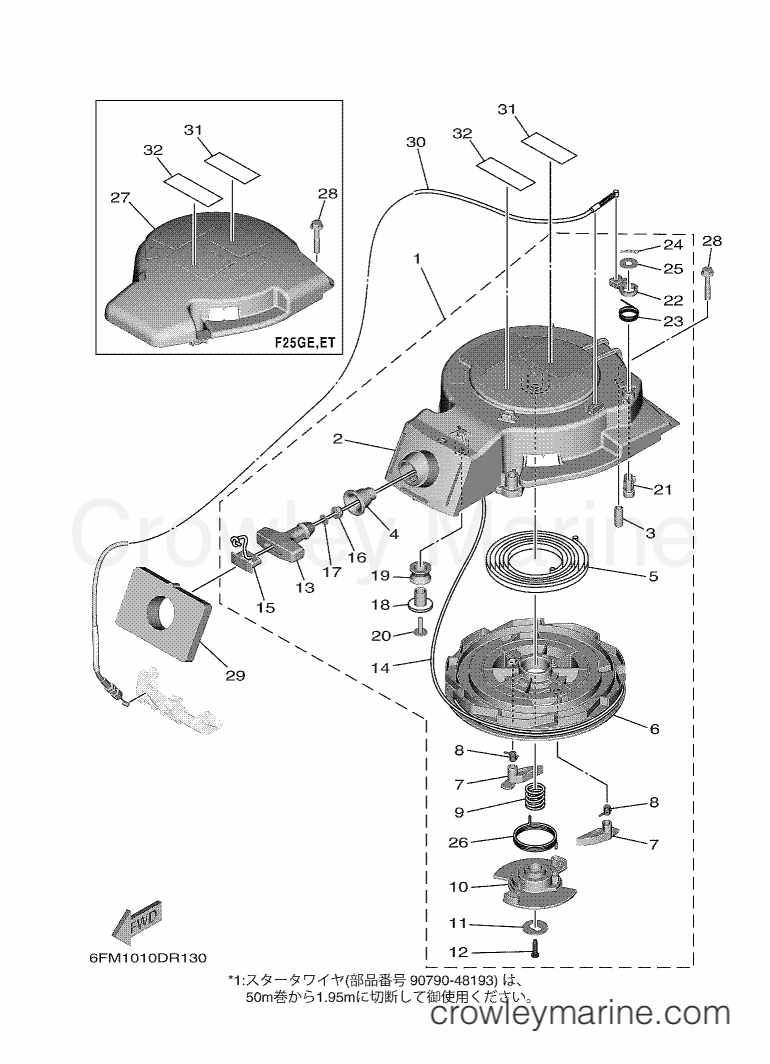 Yamaha Motors F25GWHL (6FM1) [110] - STARTER