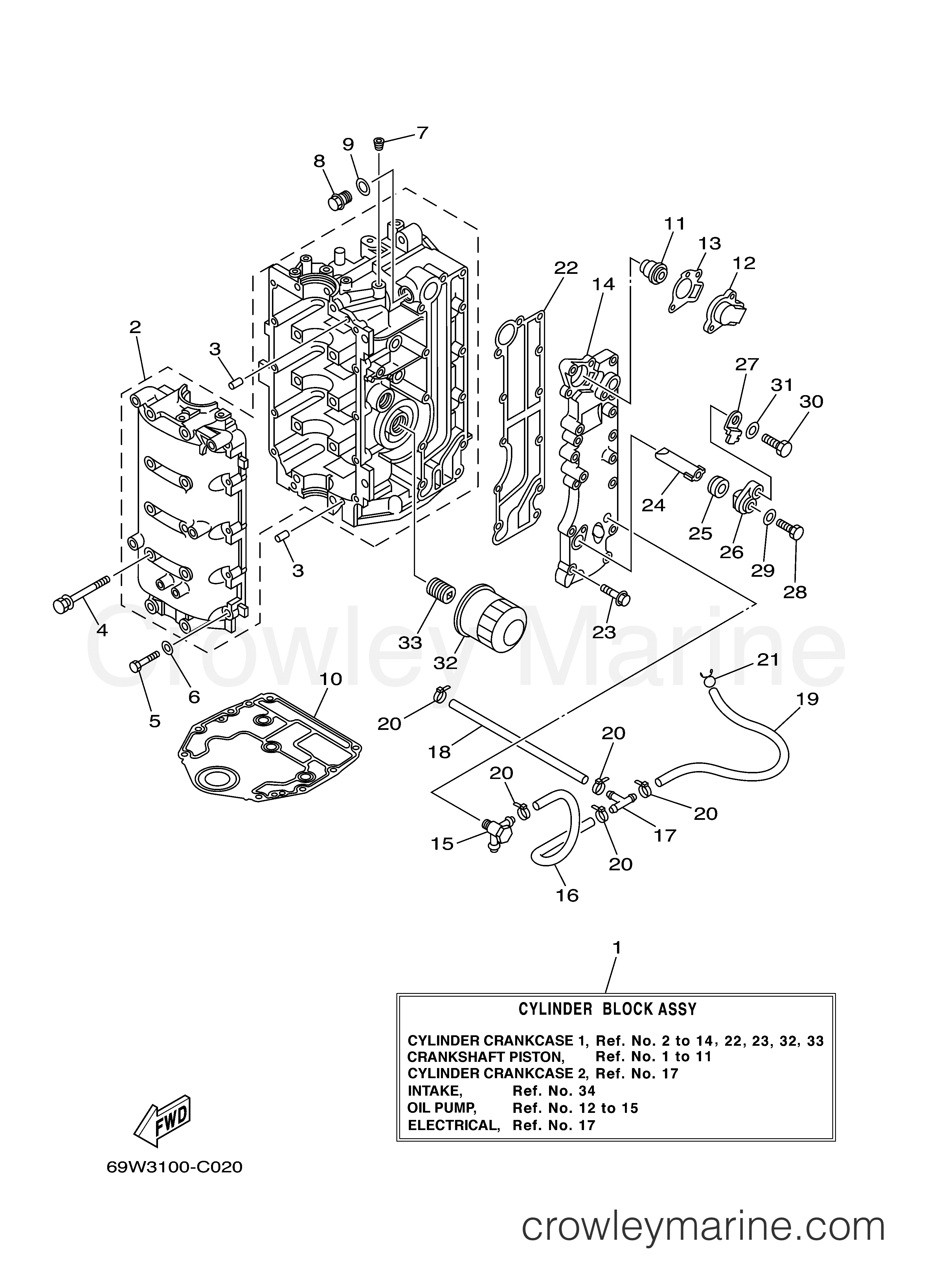 Yamaha Motors F60TLRC - CYLINDER CRANKCASE 1