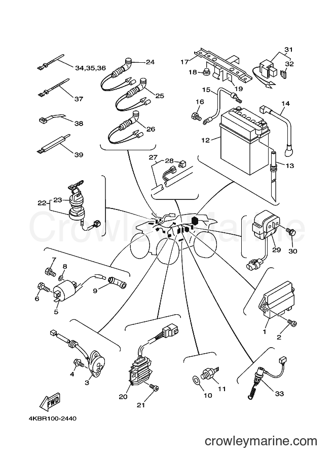 2002 ATV YFM350FW-X - YFM350FW-X (4KBS) [010] - ELECTRICAL 1