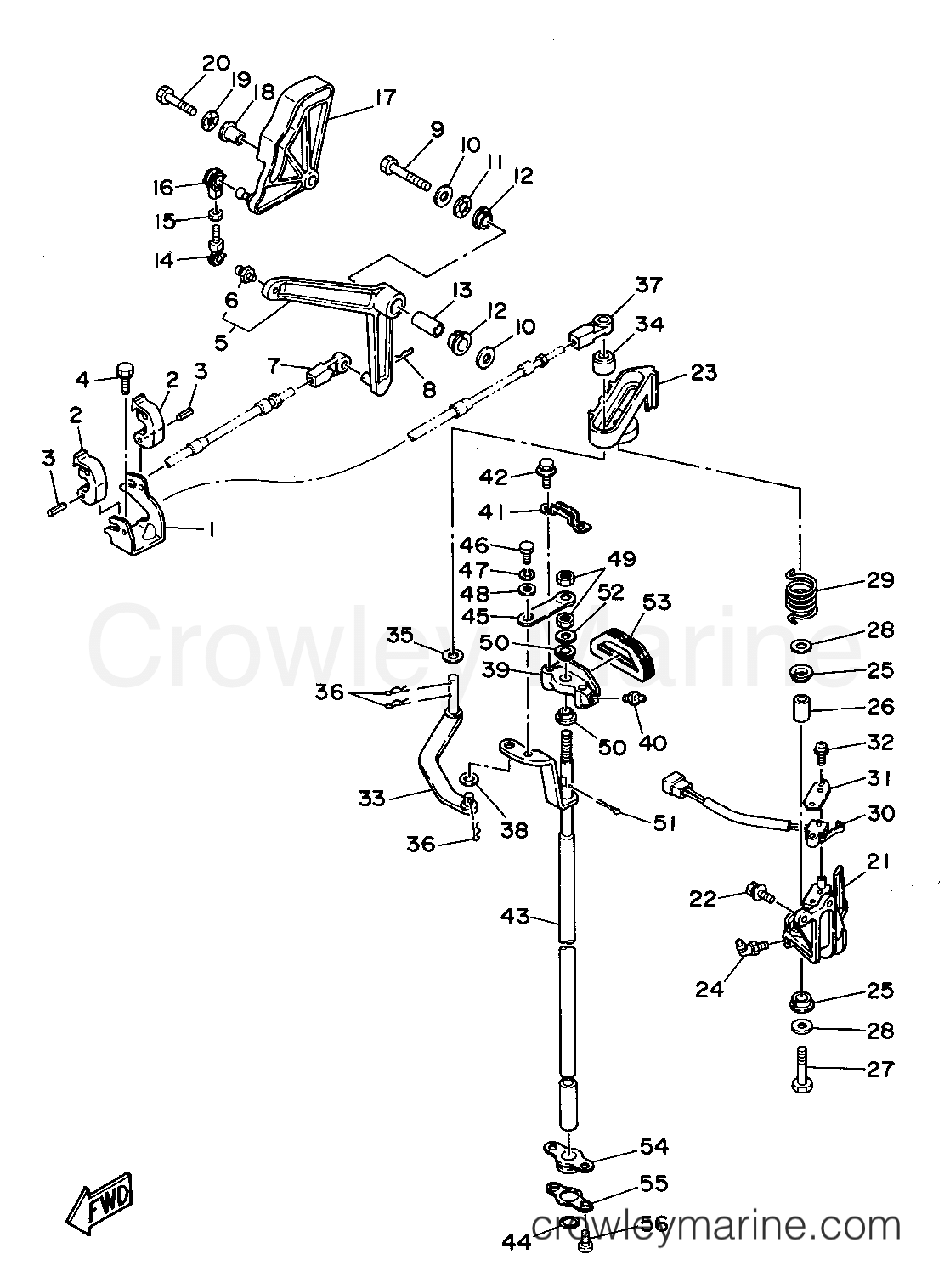 Yamaha Motors L225TXRS - CONTROL