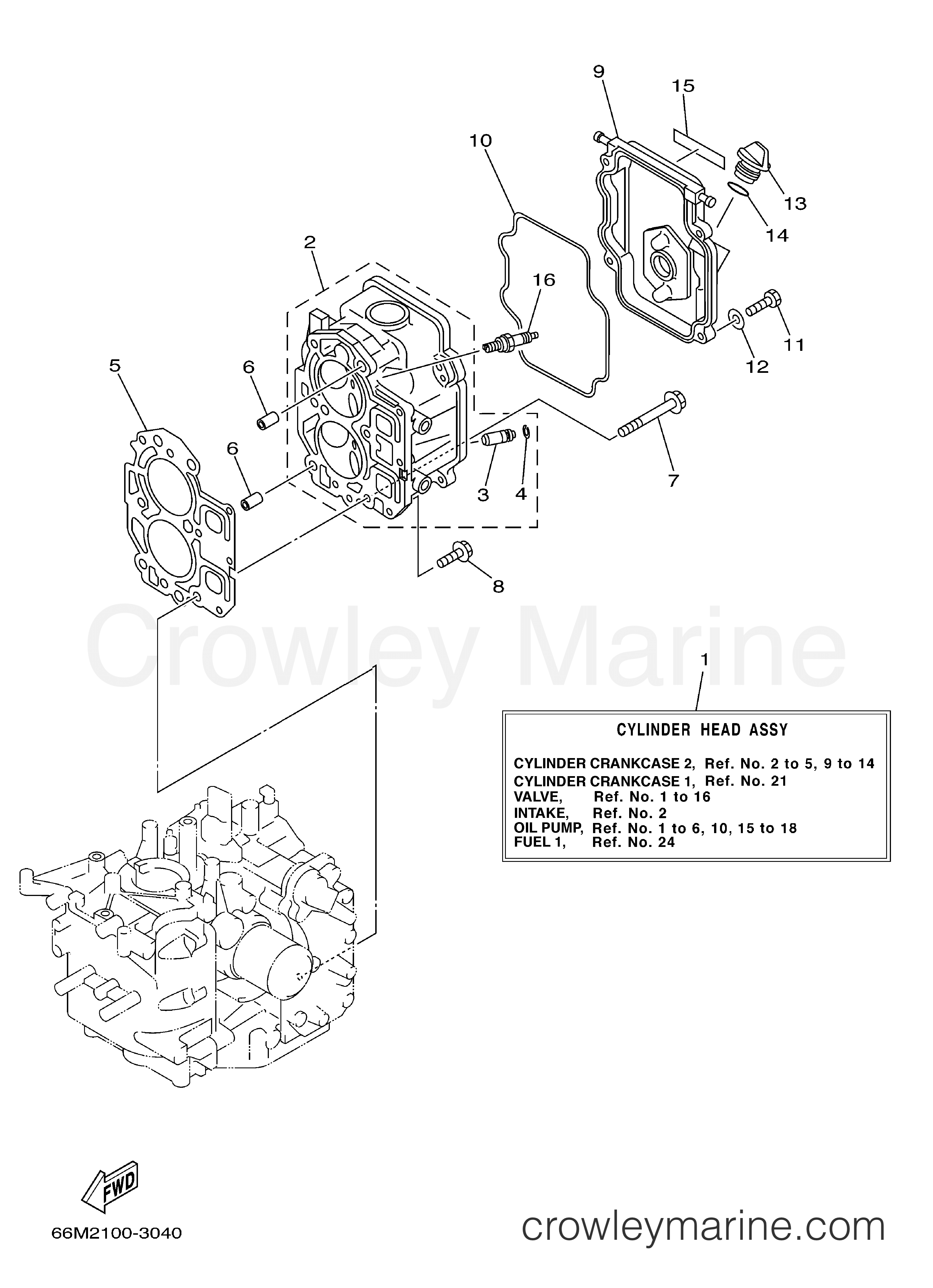 Yamaha Motors F15ESHC - CYLINDER CRANKCASE 2
