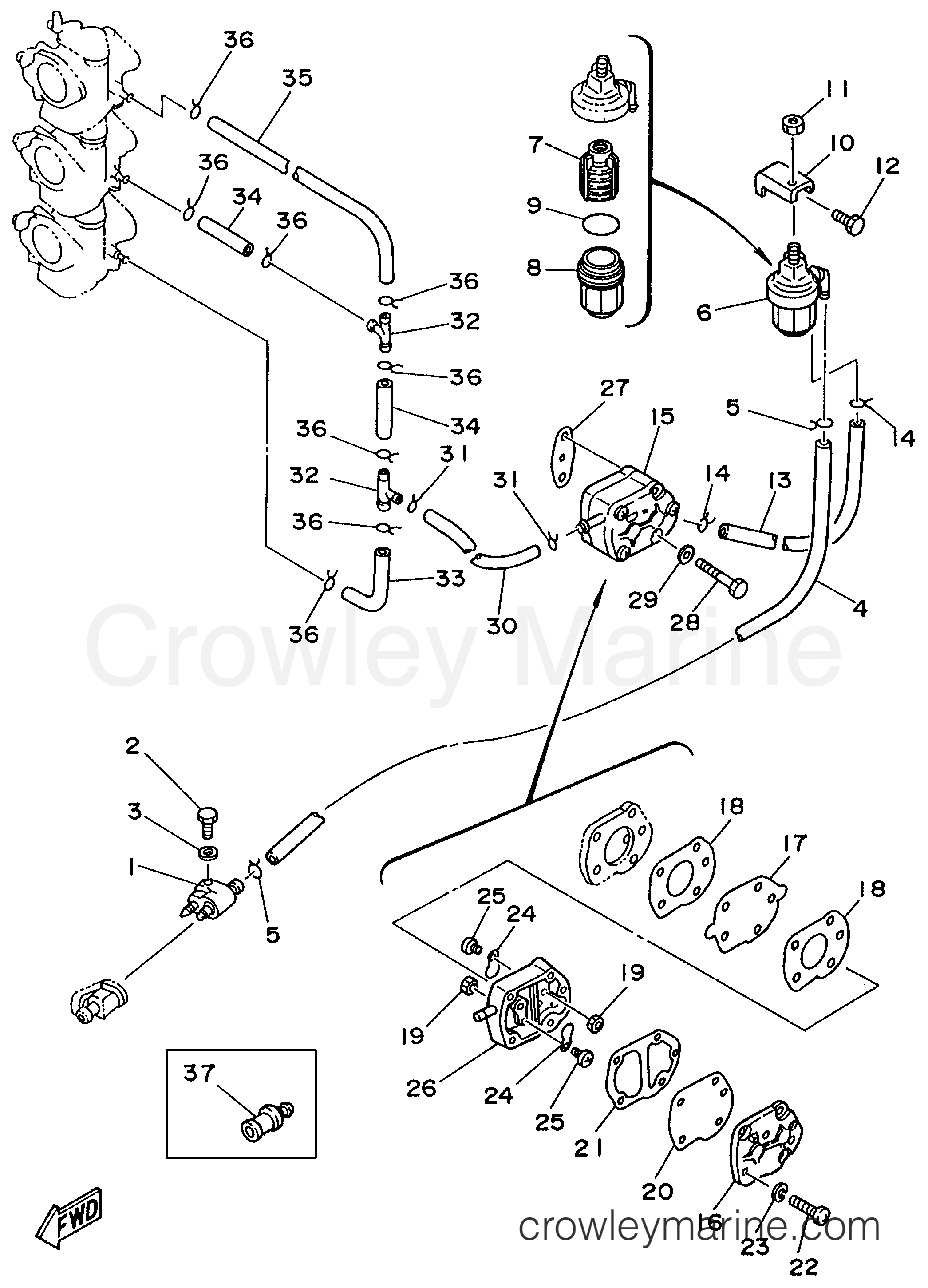 Yamaha Motors C60ELRU - FUEL