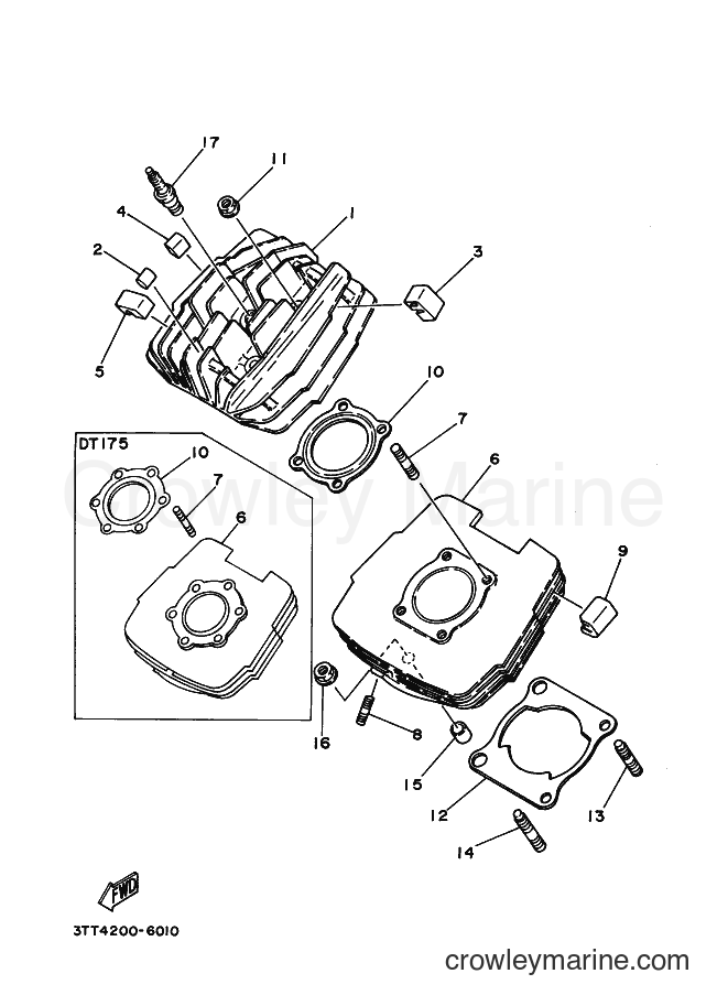2008 Dirt Bike DT125 - DT125 (3TTF) [010] - CYLINDER