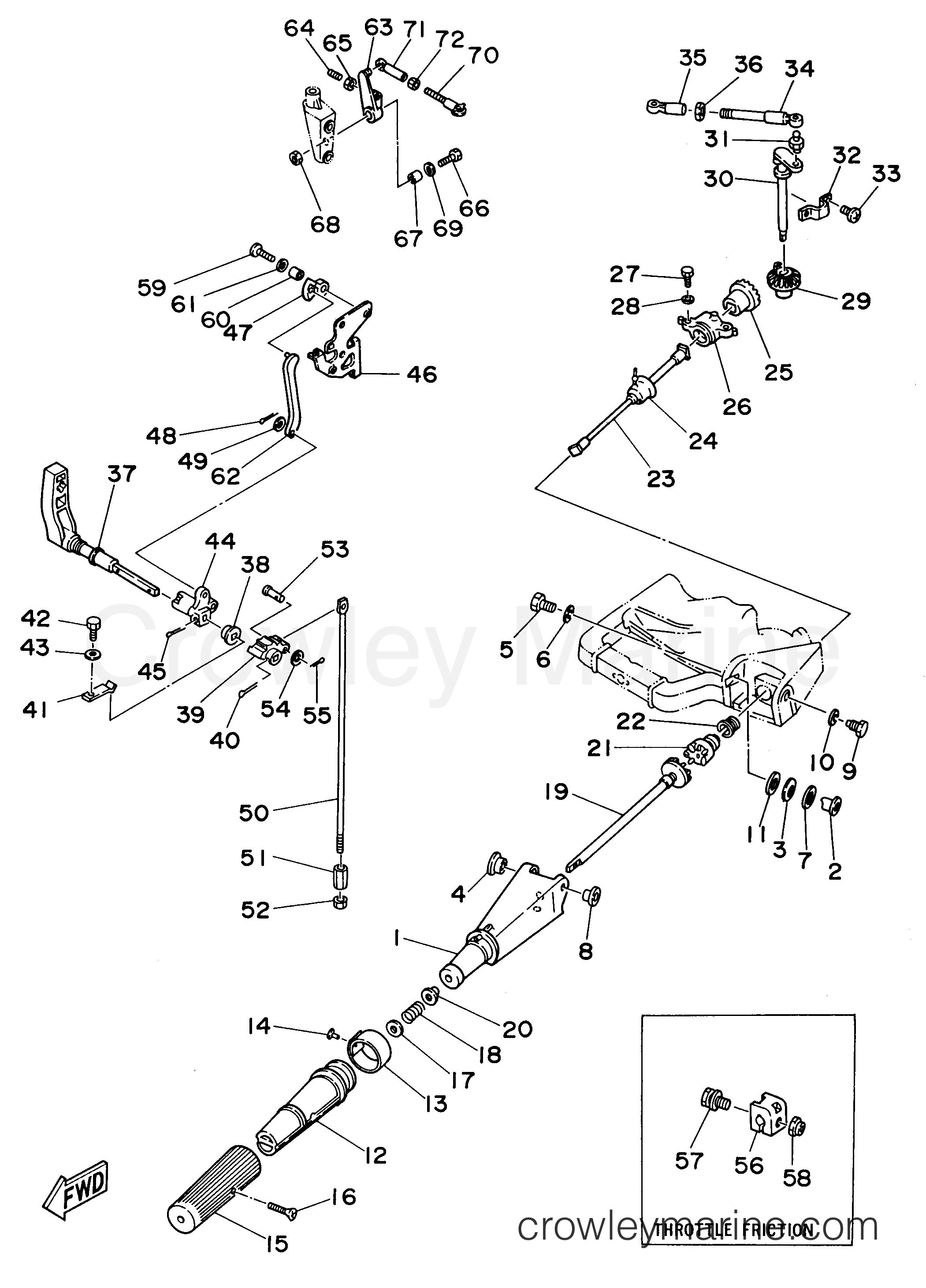 Yamaha Motors 15MLHT - CONTROL