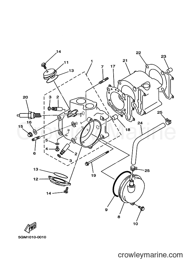 Yamaha Motors YP250 (5GM2) [040] - CYLINDER