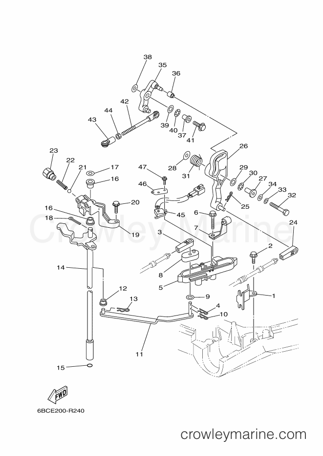 Yamaha Motors F75CEHDL (6BCE) [020] - CONTROL
