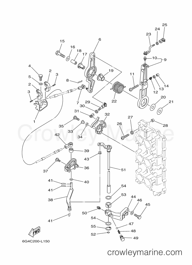 Yamaha Motors 200AETX (60HD) [200] - CONTROL