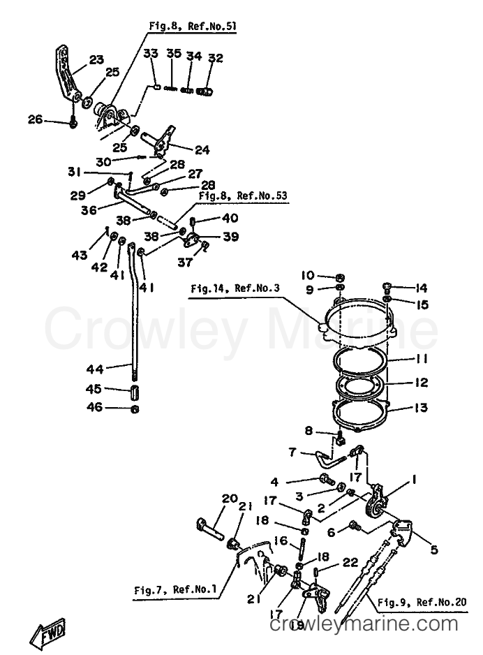 Yamaha Motors 25D (695) [999] - CONTROL