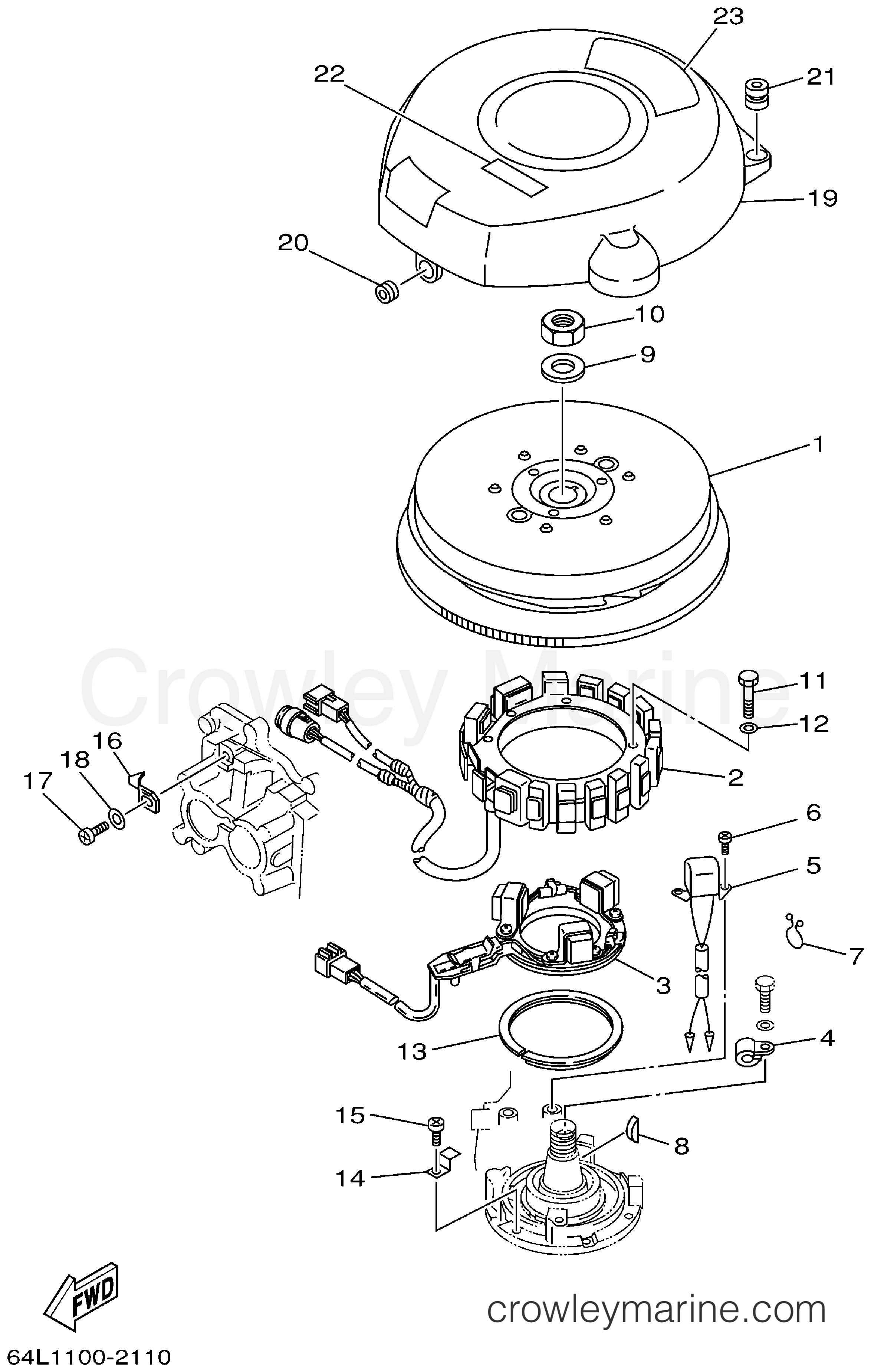 Yamaha Motors V150TLRA - GENERATOR