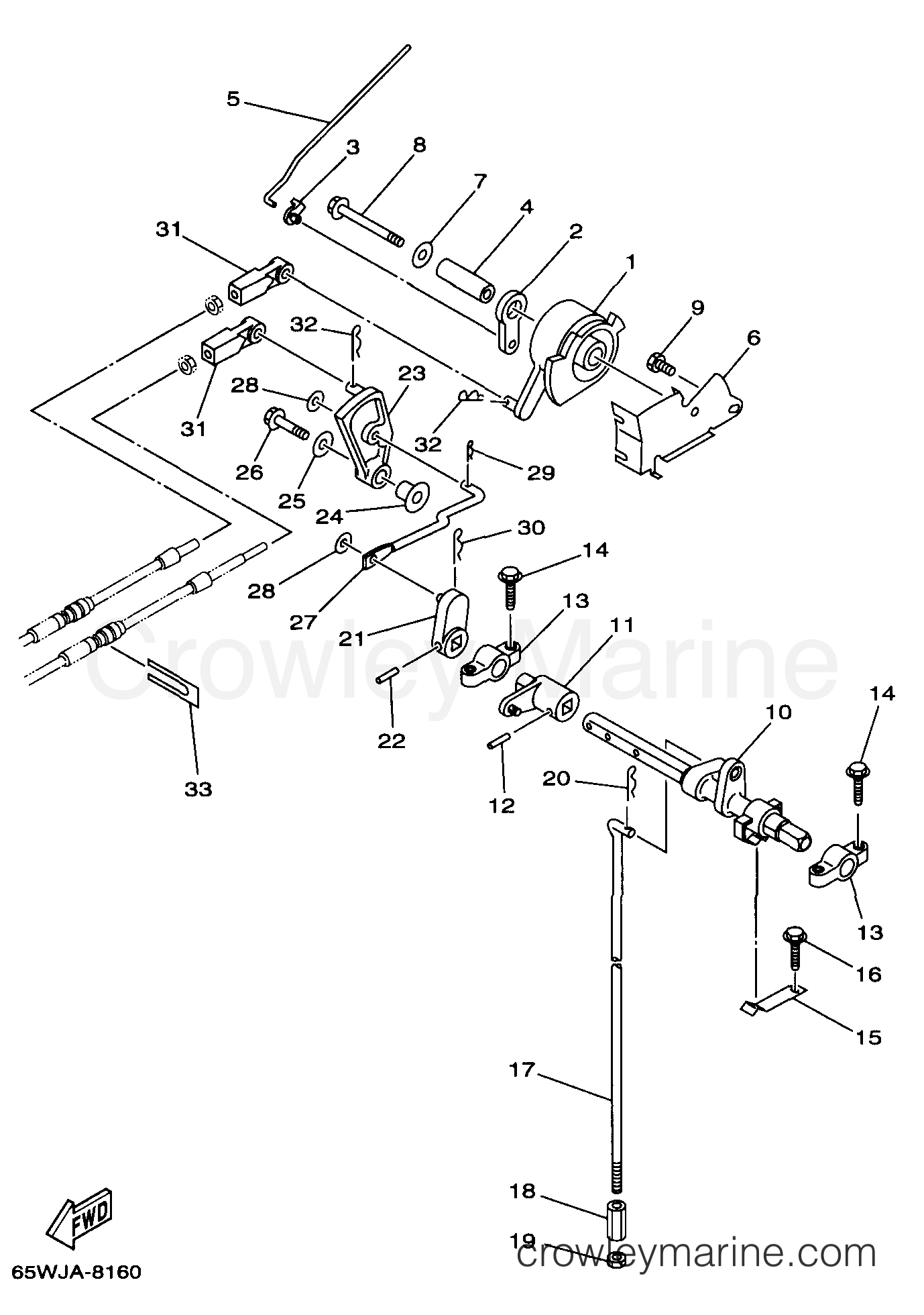 Yamaha Motors F25TLRW - CONTROL