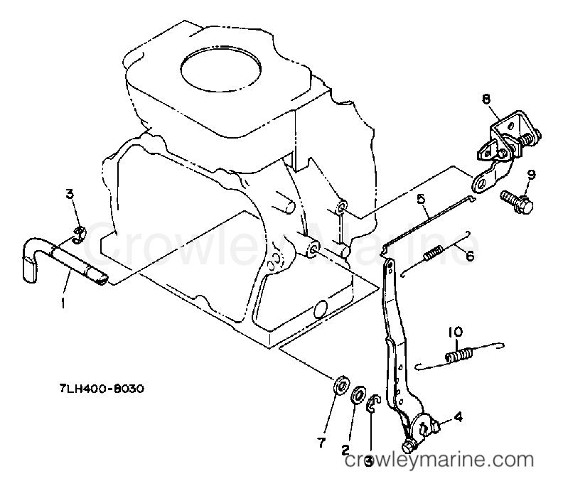 Yamaha Motors EF2500 - GOVERNOR