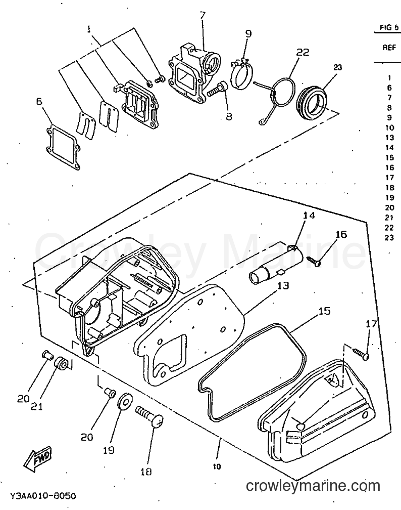 1998 Scooter CW50 - CW50 (4VVH) [010] - INTAKE