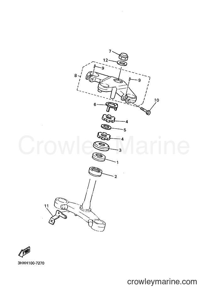 Yamaha Motors FZR600 (3HHH) [010] - STEERING
