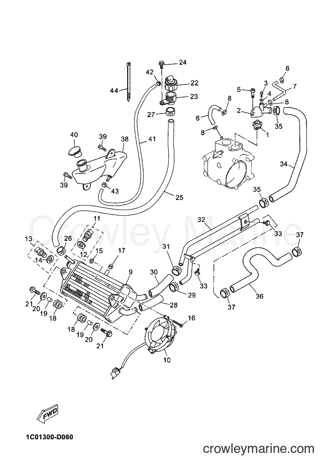 2005 Scooter YP250R - YP250R (1C01) [060] - RADIATOR & HOSE