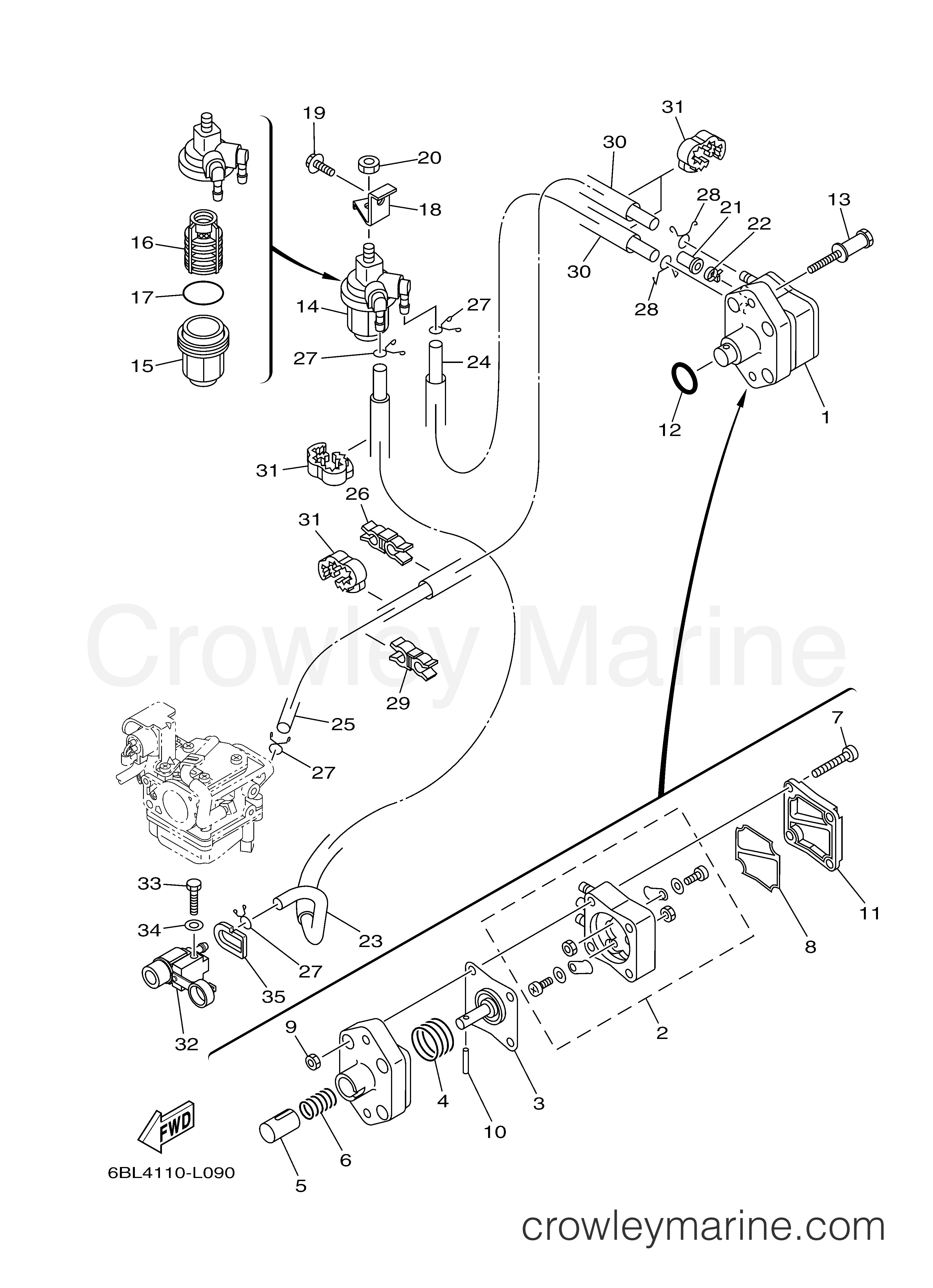 Yamaha Motors F25LEA - FUEL