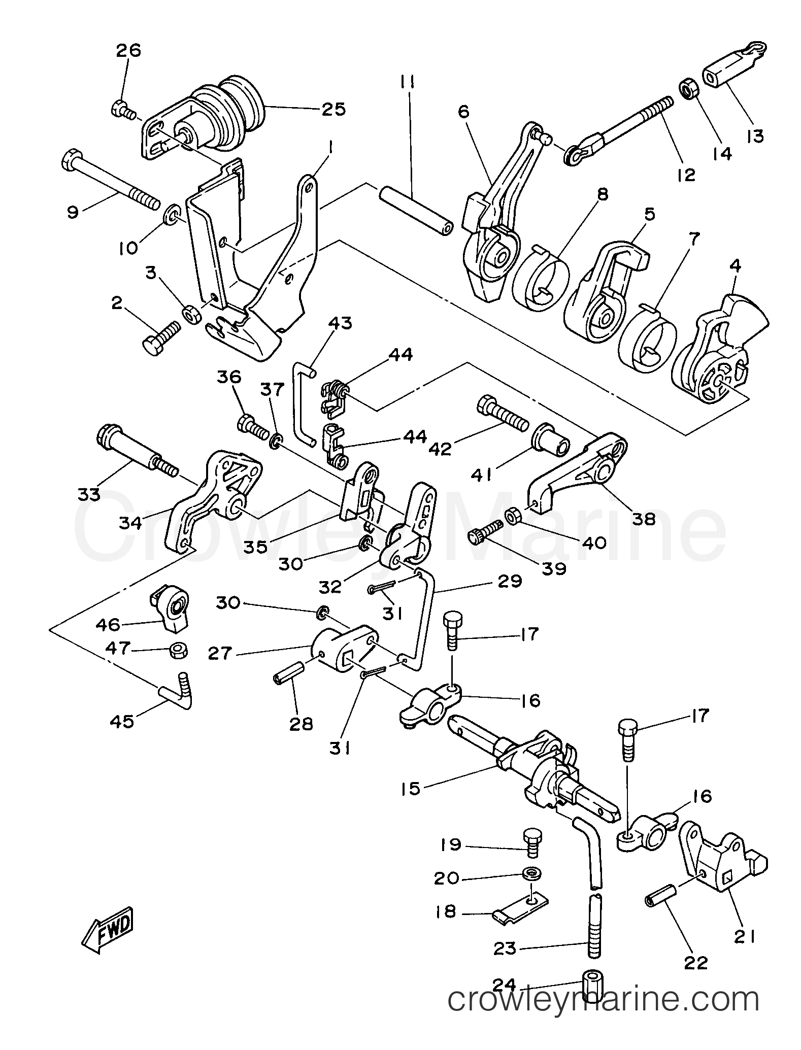 Yamaha Motors 25ELRW - CONTROL
