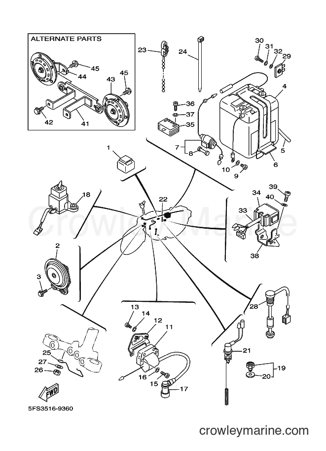 1999 Street Bike RX115 - RX115 (5FS3) [010] - ELECTRICAL 1