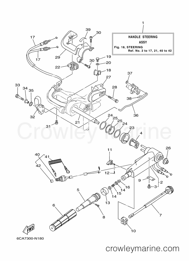 Yamaha Motors F9.9HES (6CA7) [140] - STEERING