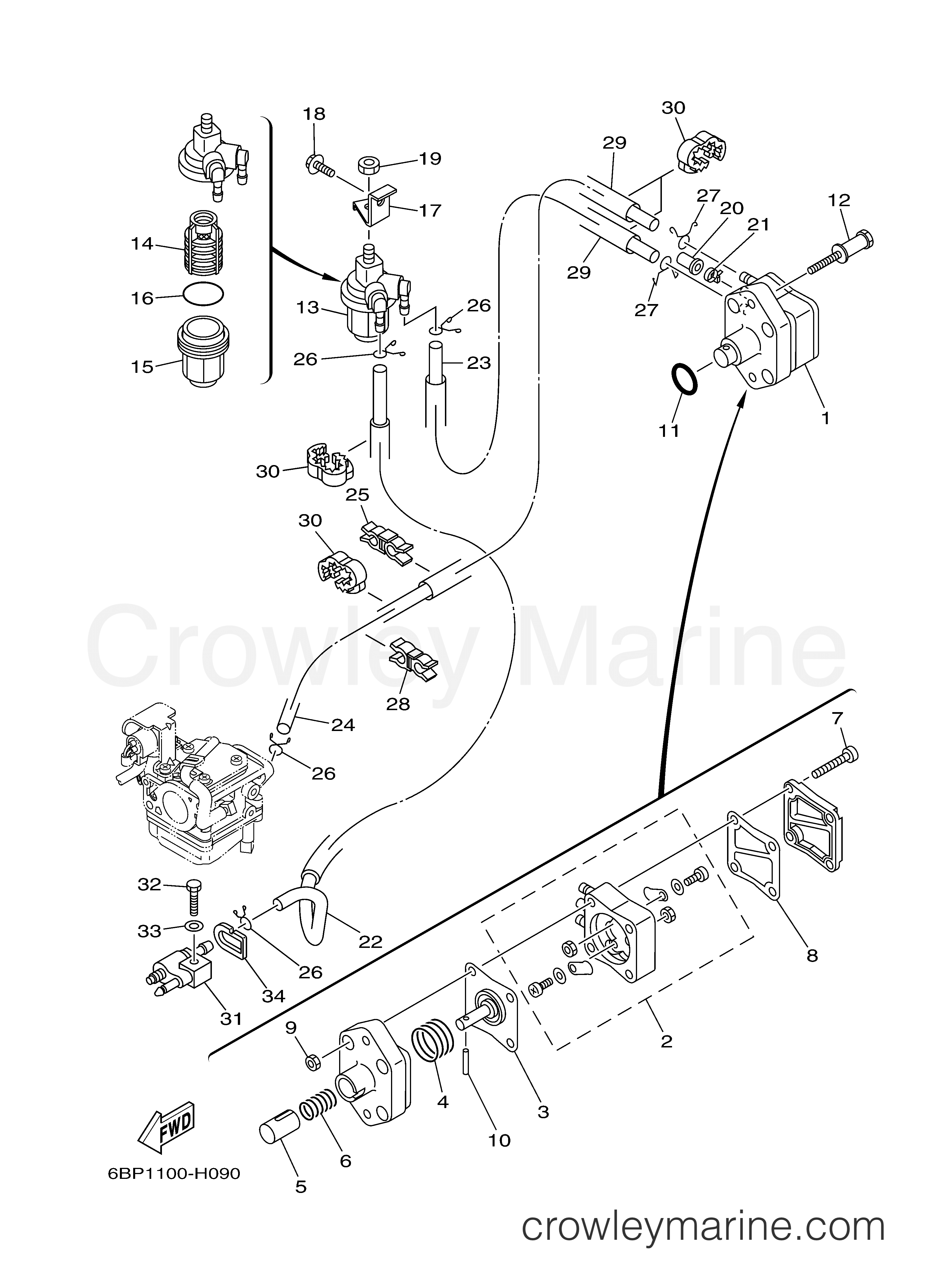 Yamaha Motors F25LEA - FUEL 1
