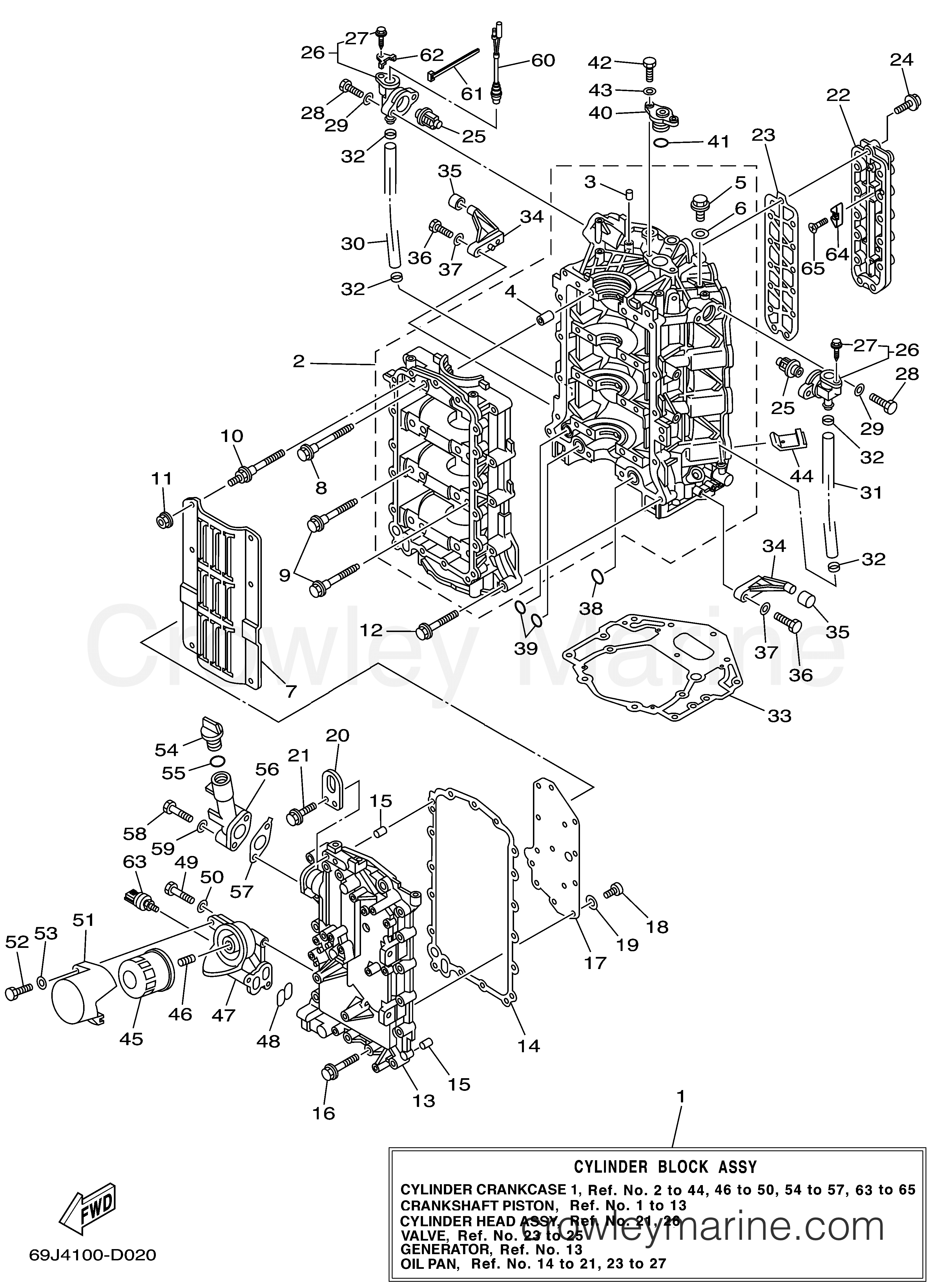 Yamaha Motors LF200TXRD - CYLINDER CRANKCASE 1