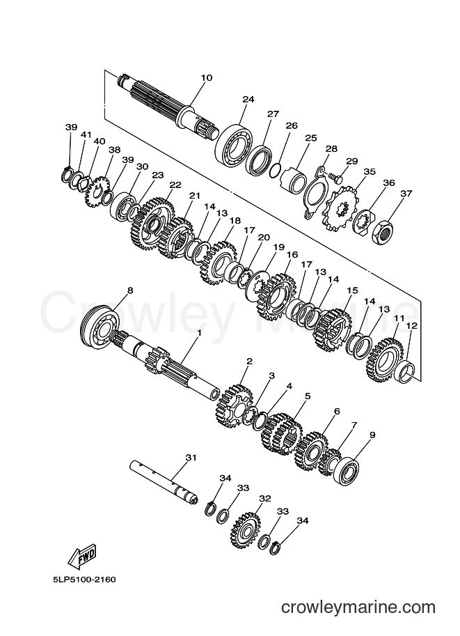 2005 ATV YFM660R - YFM660R (5LPU) [010] - TRANSMISSION
