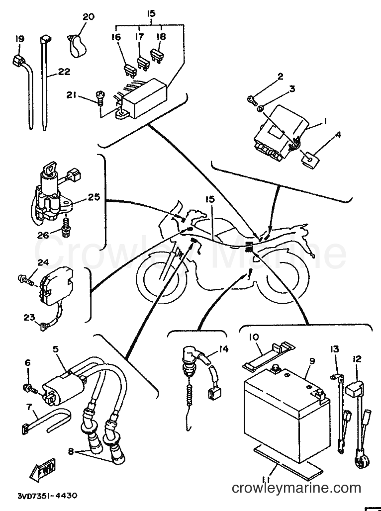 1995 Street Bike TDM850 - TDM850 (4CN5) [999] - ELECTRICAL 1