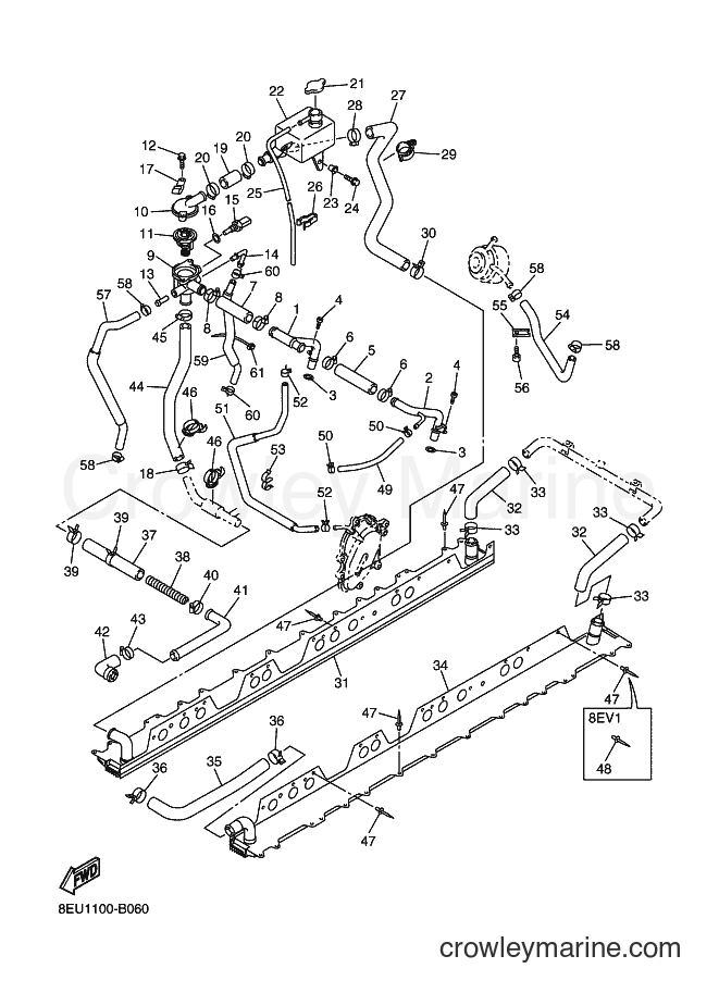 2003 Snowmobile RX10MS - RX10MS (8EV1) [020] - RADIATOR & HOSE
