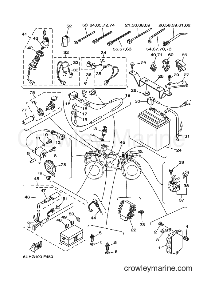 2007 ATV YFM350FWA - YFM350FWA (5UHH) [010] - ELECTRICAL 1
