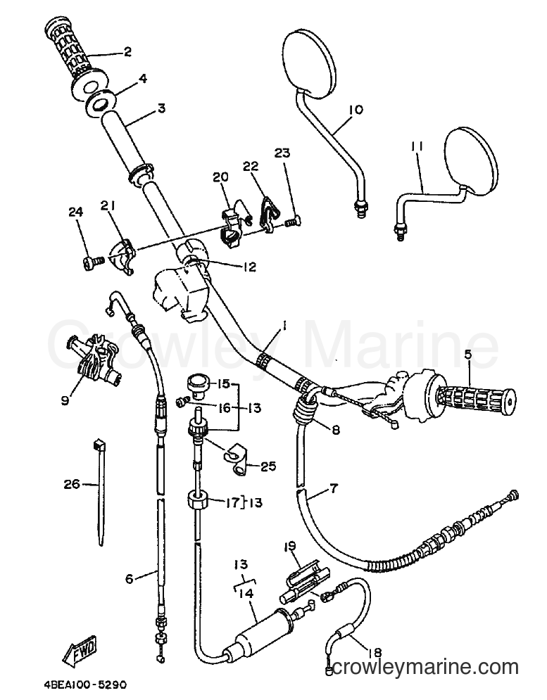 1995 Dirt Bike XT225 - XT225 (4BEC) [010] - STEERING HANDLE & CABLE