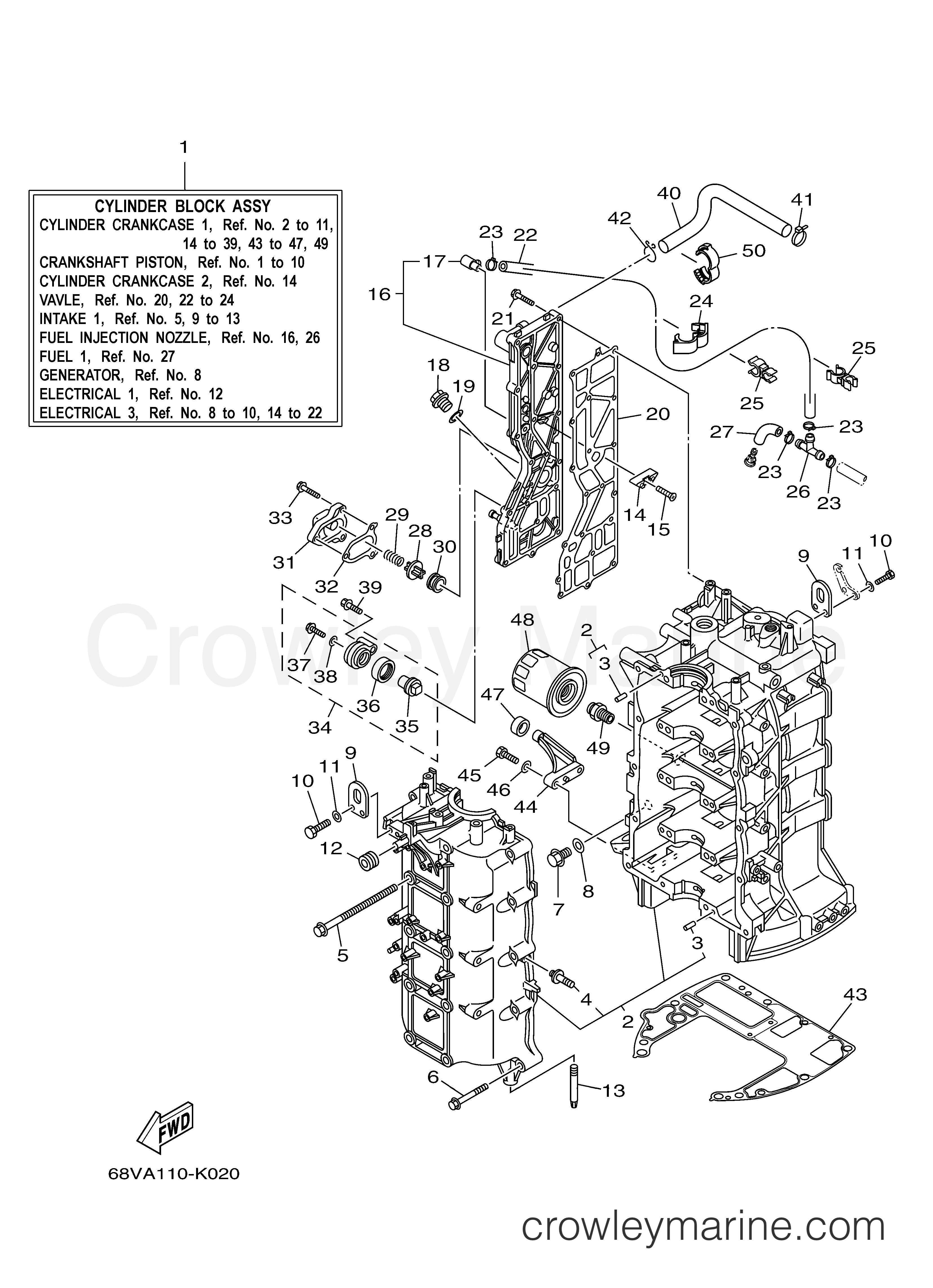 Yamaha Motors F115TXR - CYLINDER CRANKCASE 1