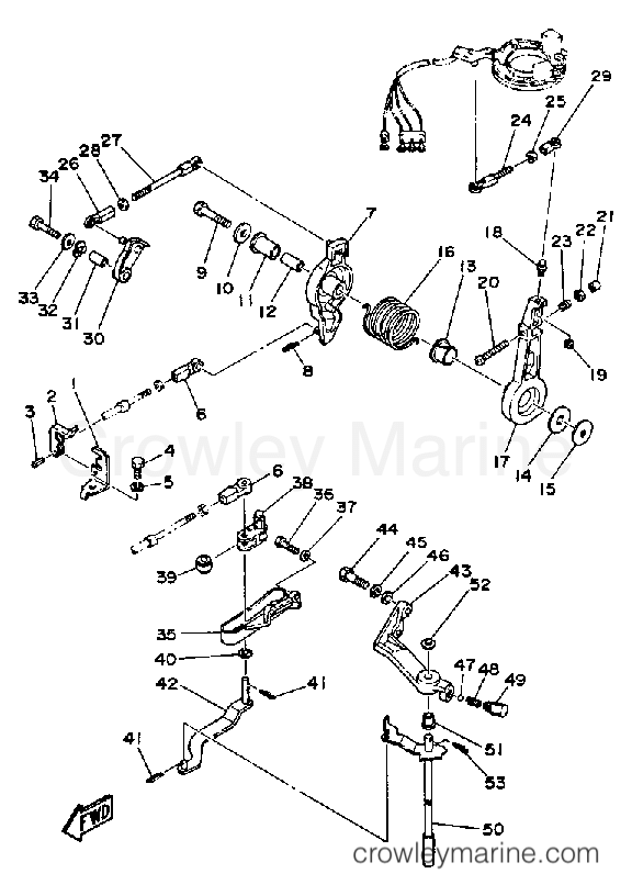 Yamaha Motors 90ETLF - CONTROL ENGINE