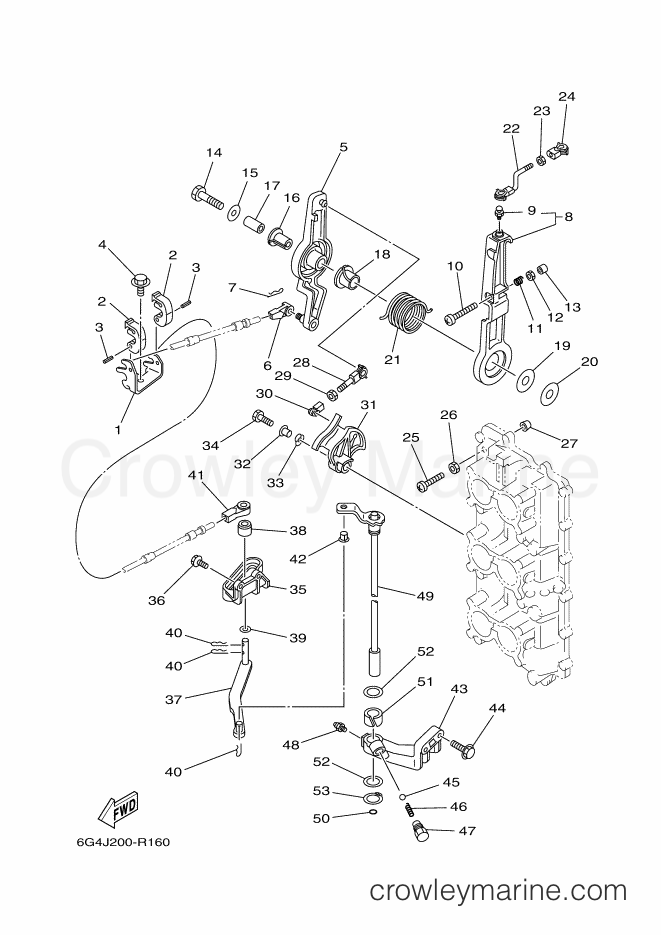 Yamaha Motors 200AETL (60HJ) [040] - CONTROL