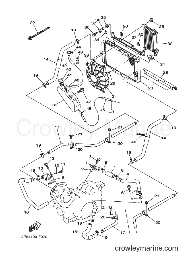 2007 ATV YXR450F - YXR450F (2P58) [010] - RADIATOR & HOSE