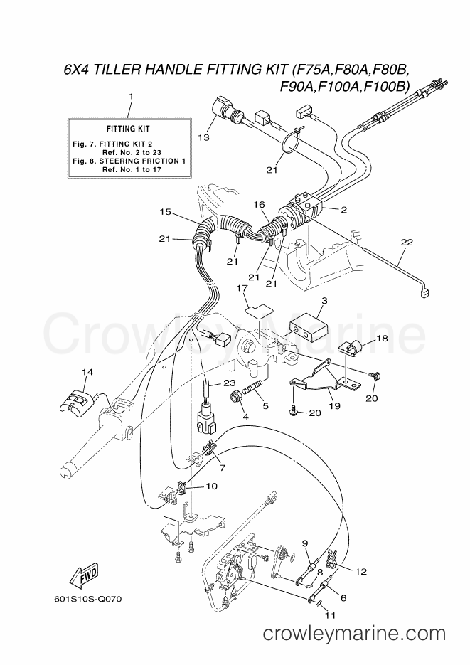 Yamaha Motors RIGGING STEERING-201 (601S) [010] - FITTING KIT 2