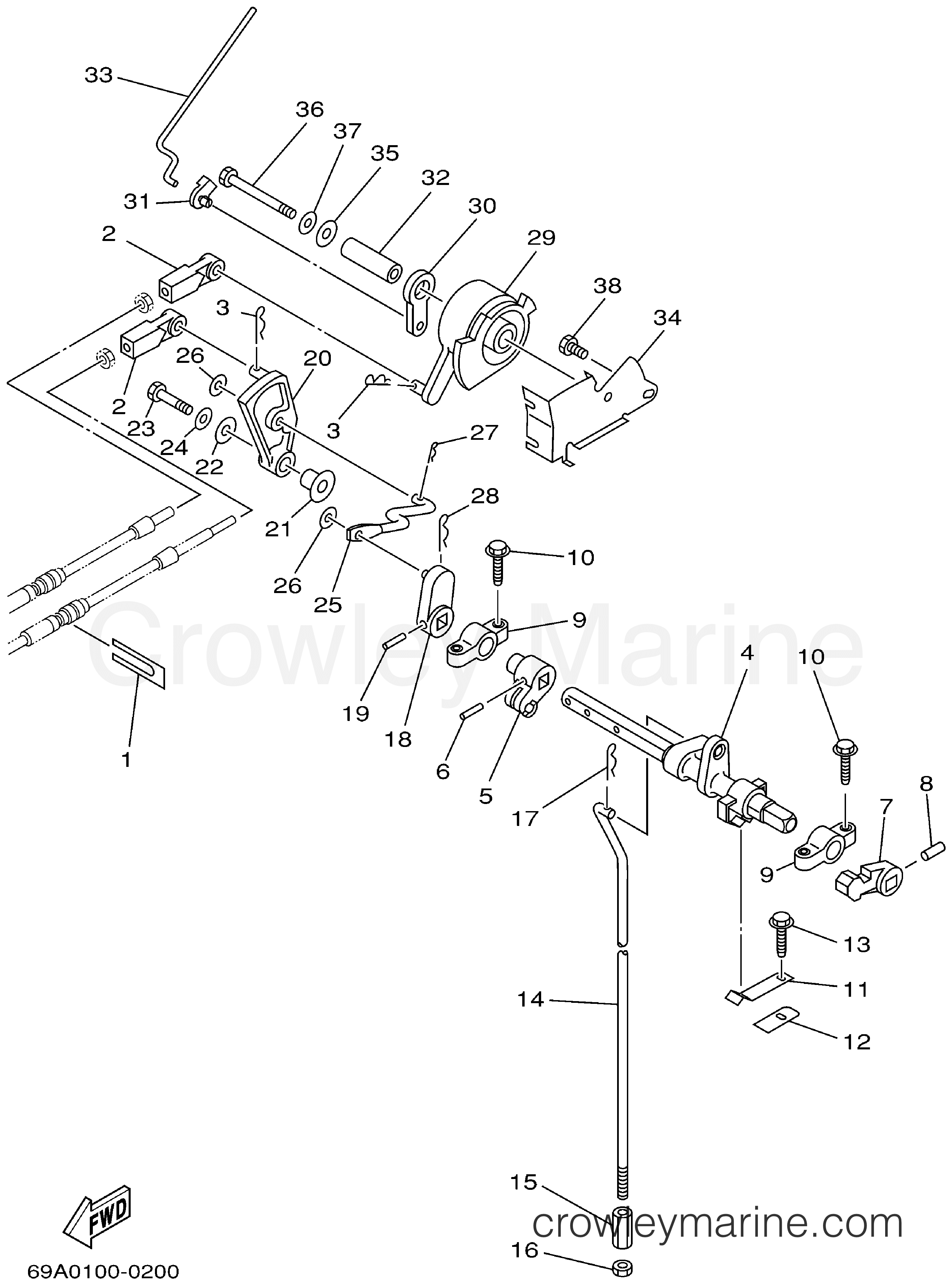 Yamaha Motors F15PLHA - CONTROL