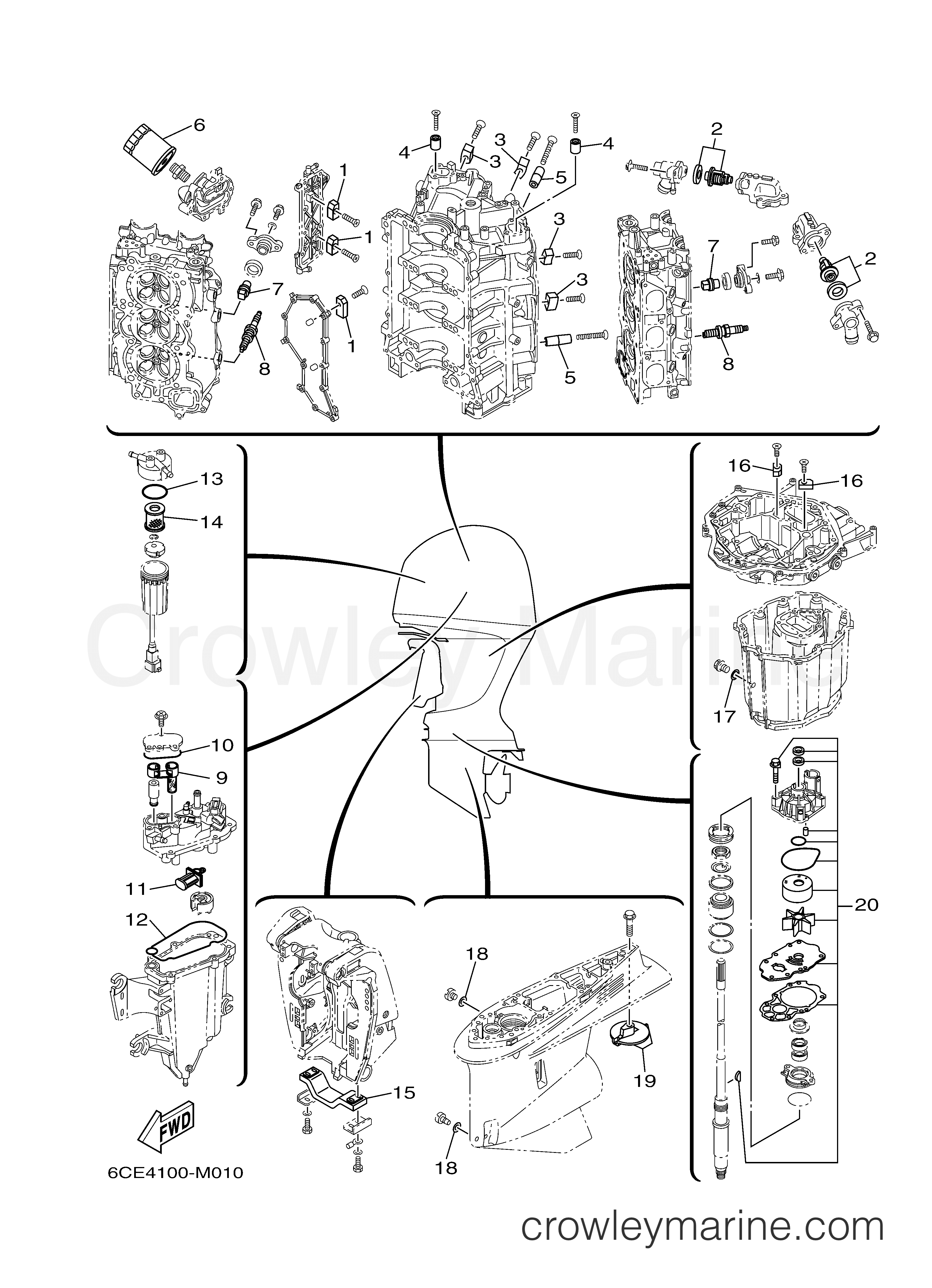 Yamaha Motors F250XCA - SCHEDULED SERVICE PARTS