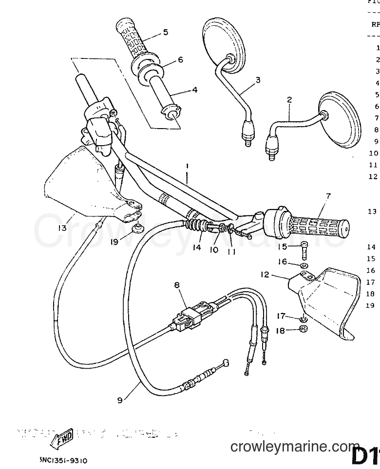 1989 Dirt Bike DT125R - DT125R (3NC1) [999] - STEERING HANDLE & CABLE