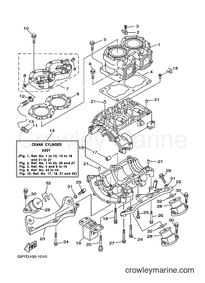Yamaha Motors JET FOR GP760 (65V4) [030] - CYLINDER & CRANKCASE
