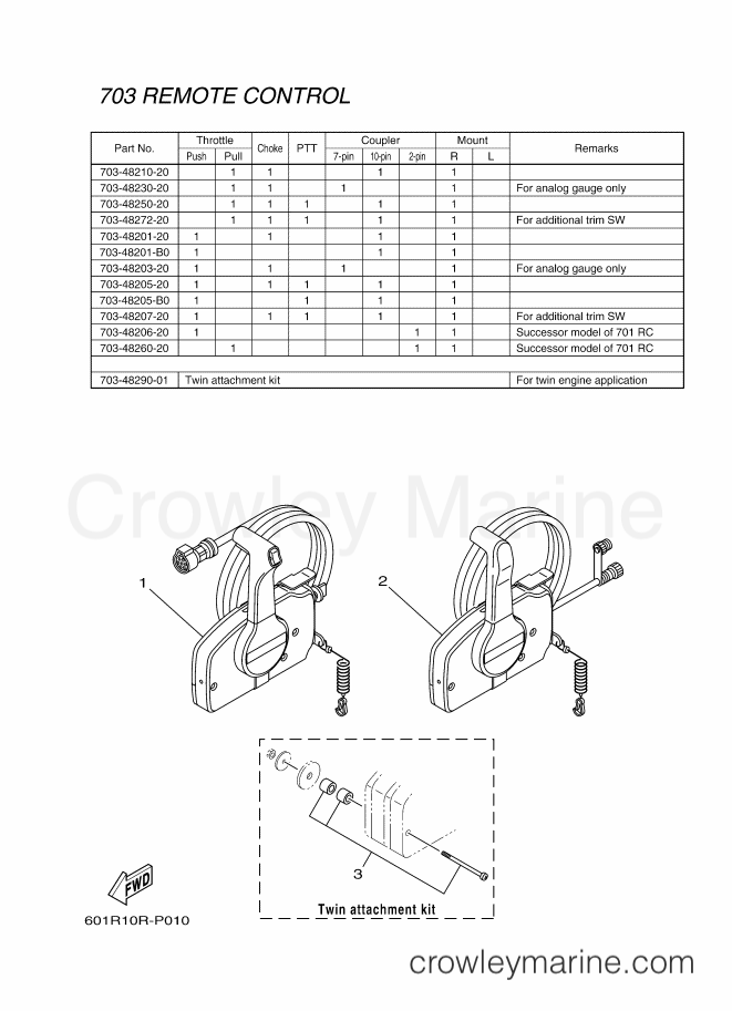 Yamaha Motors RIGGING REMOCON-2015 (601R) [010] - REMOTE CONTROL BOX 1