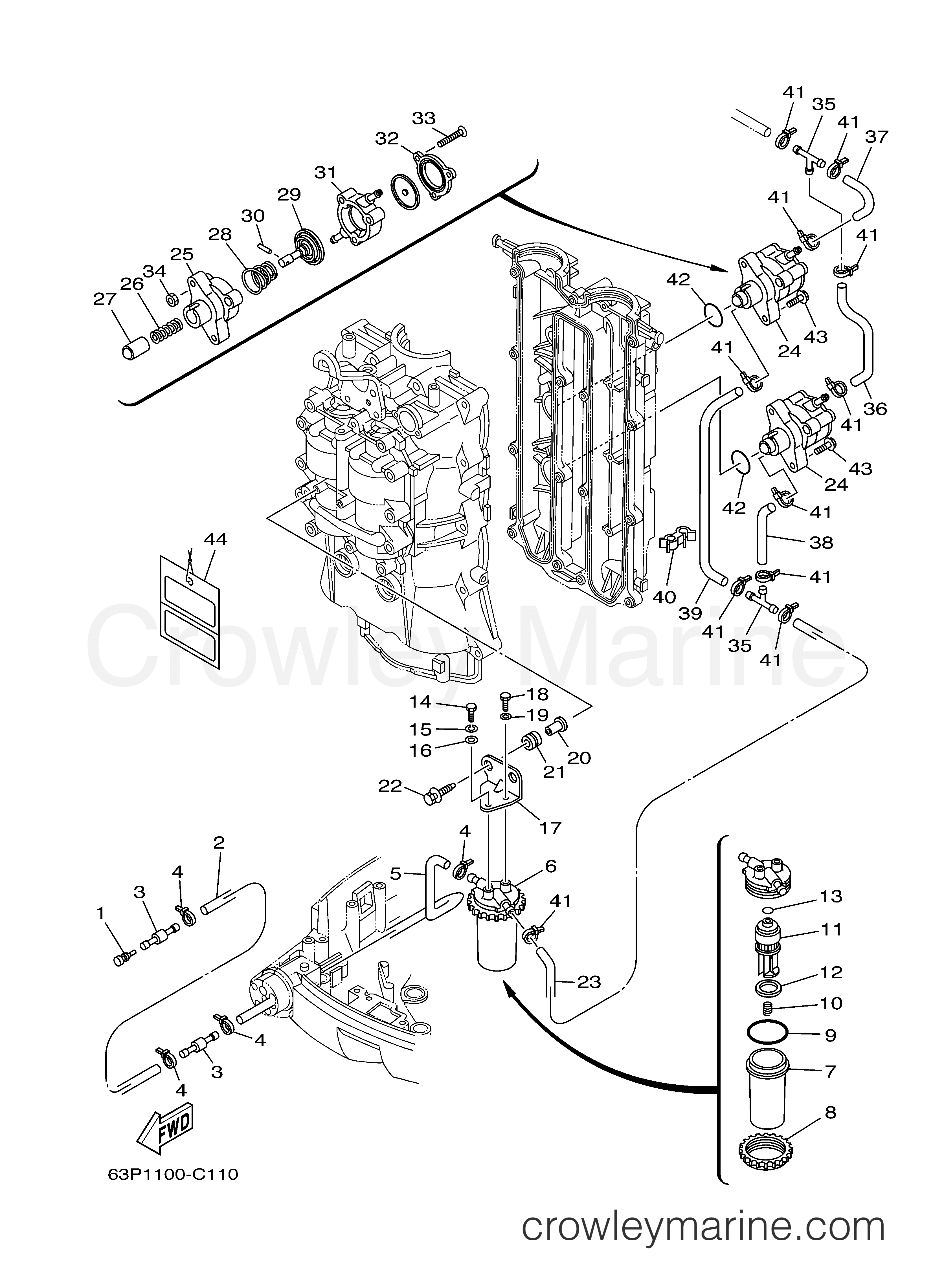 Yamaha Motors LF150TXRC - FUEL 1