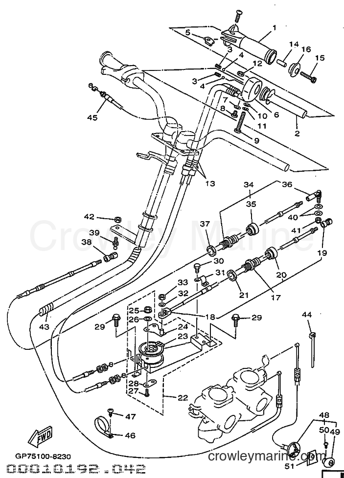 Yamaha Motors GP760W (GP77) [999] - CONTROL CABLE