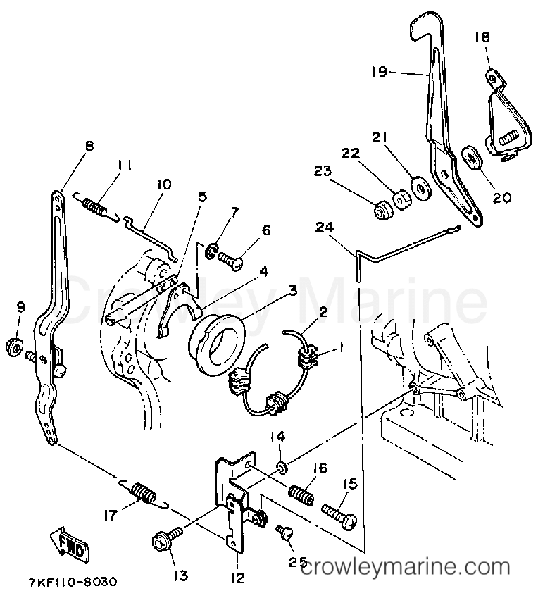 Yamaha Motors YS828TM - GOVERNOR