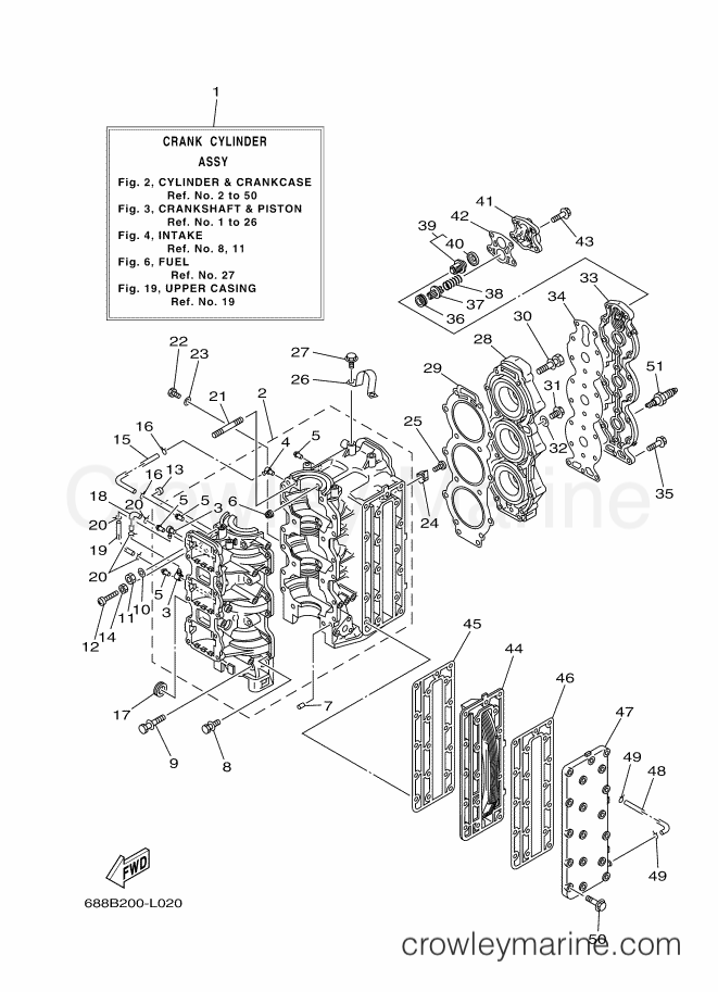 Yamaha Motors 85AEDL (688C) [050] - CYLINDER & CRANKCASE