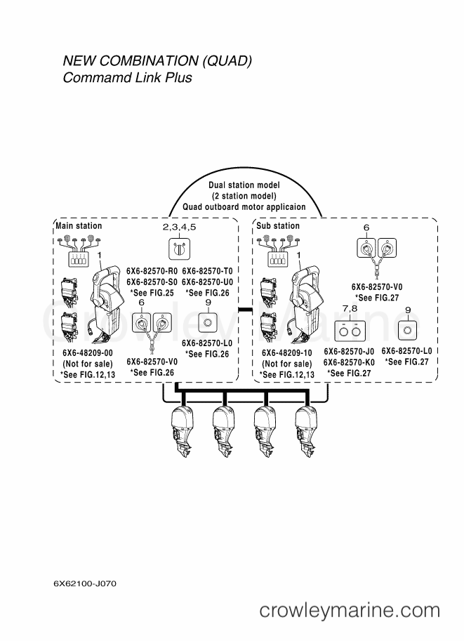 LAYOUT CHART 7 (QUAD) - 2010 International RIGGING COMMAND LINK PLUS ...