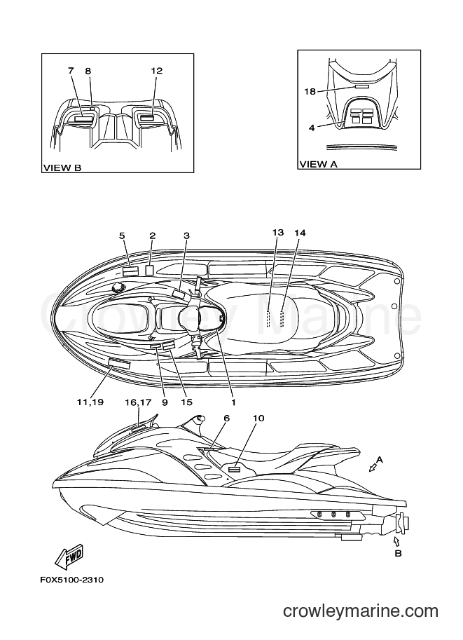 Yamaha Motors JET FOR GP1200 (67XE) [03A] - IMPORTANT LABELS 2