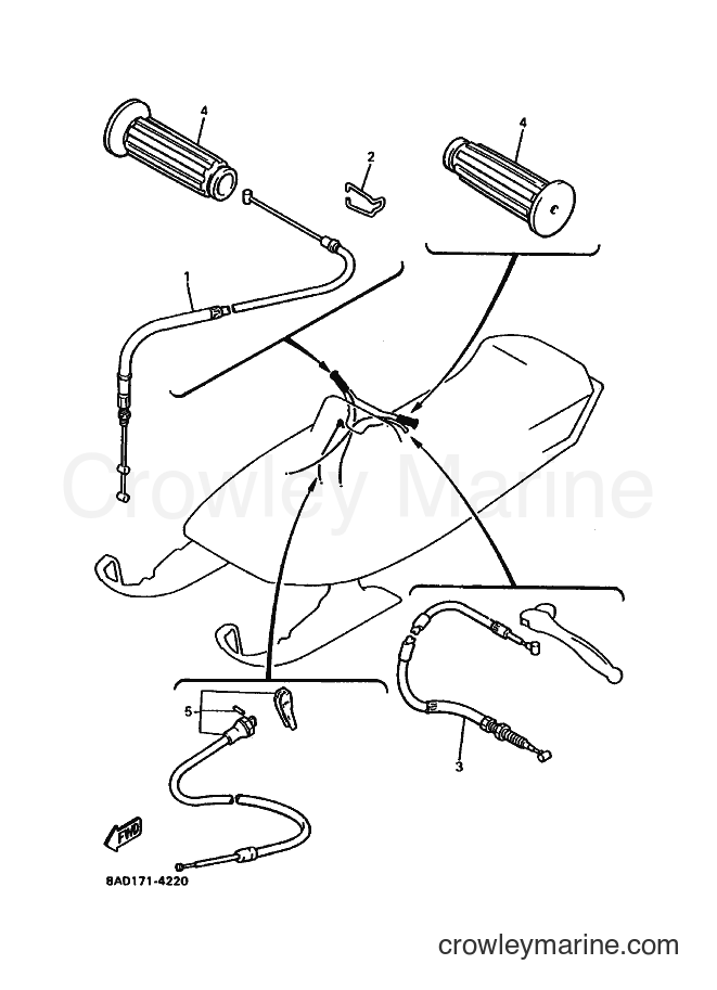 Yamaha Motors BR250TS (8BC1) [010] - CONTROL CABLE